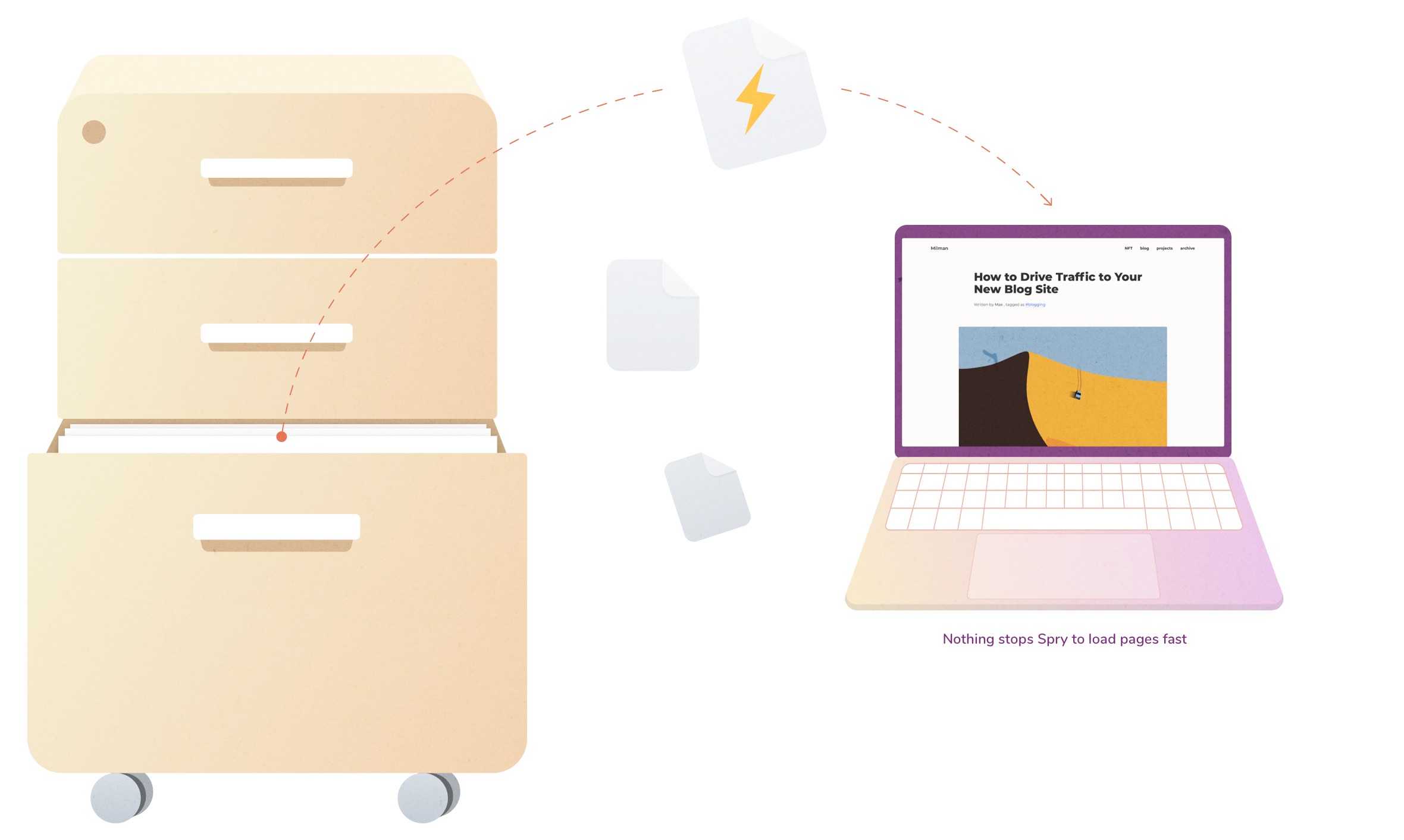 Content Distribution in Spry