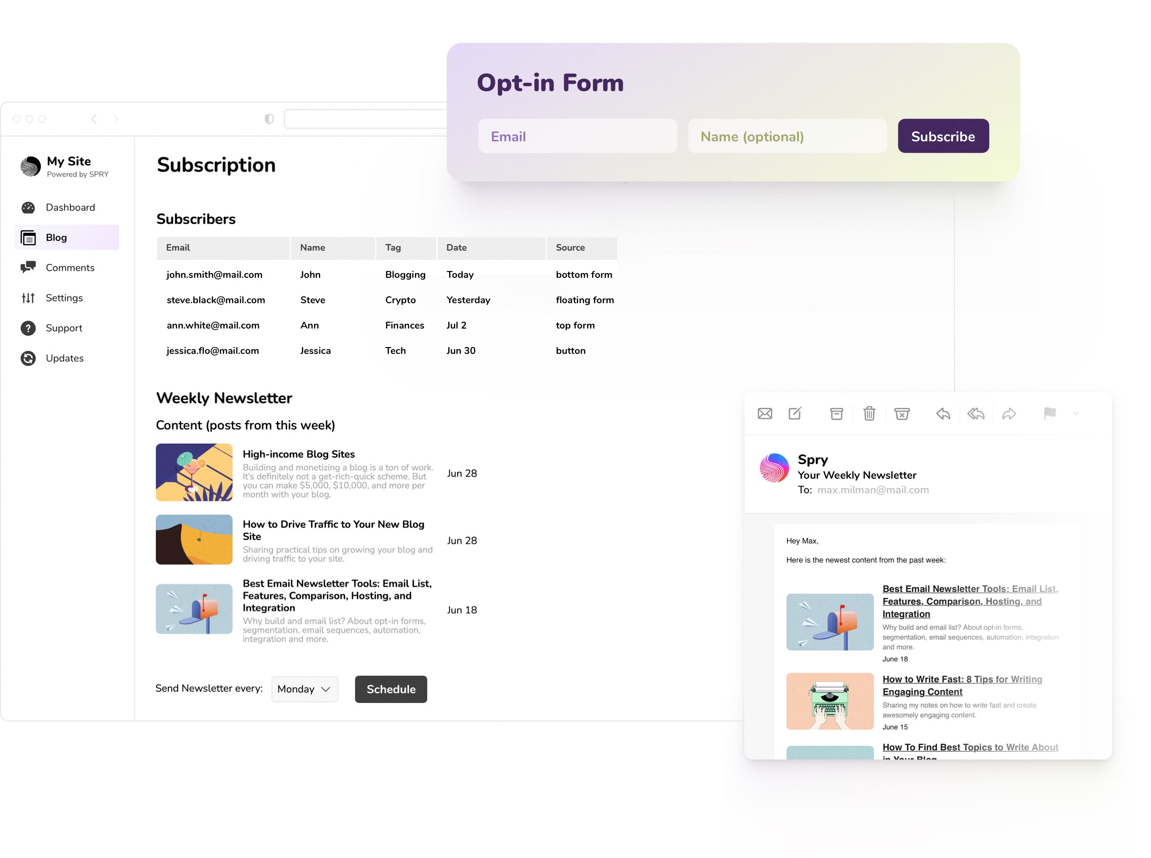 Fully integrated in Spry Email Marketing